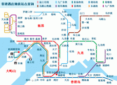 香港美邦医学体检中心路线