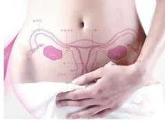 检查卵巢癌的方式有哪些？