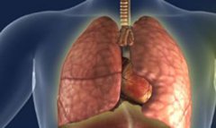 肺炎的危害有多大？